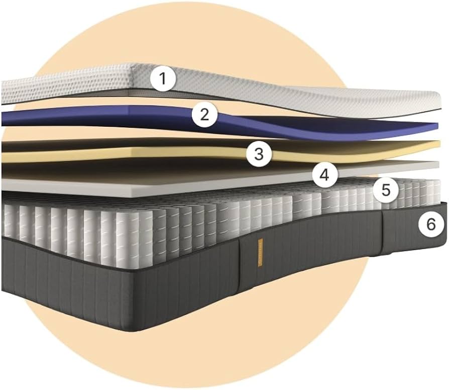 Amazon.co.jp: エマ・ハイブリッドV2 (シングル)【ハイブリッド